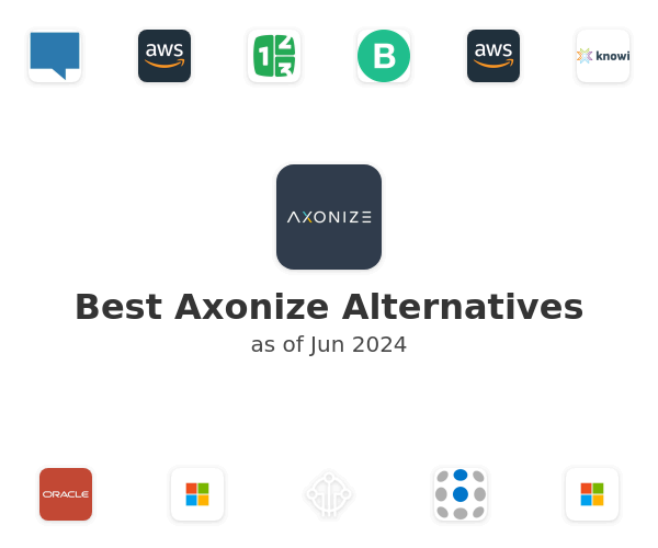 Best Axonize Alternatives