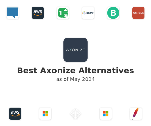 Best Axonize Alternatives