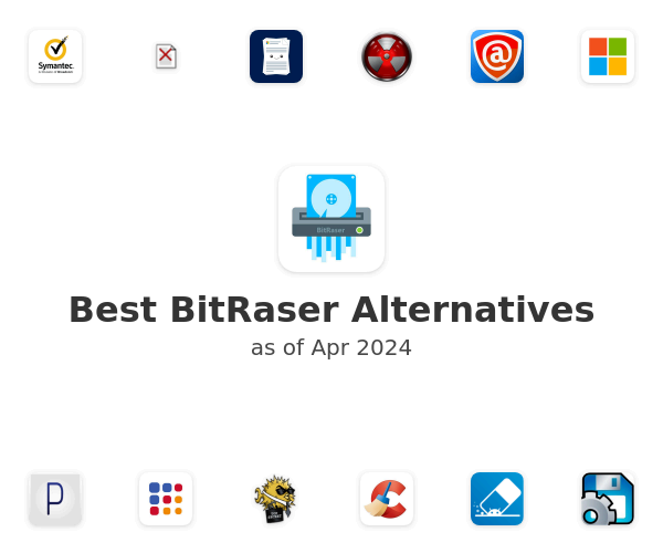 Best BitRaser Alternatives