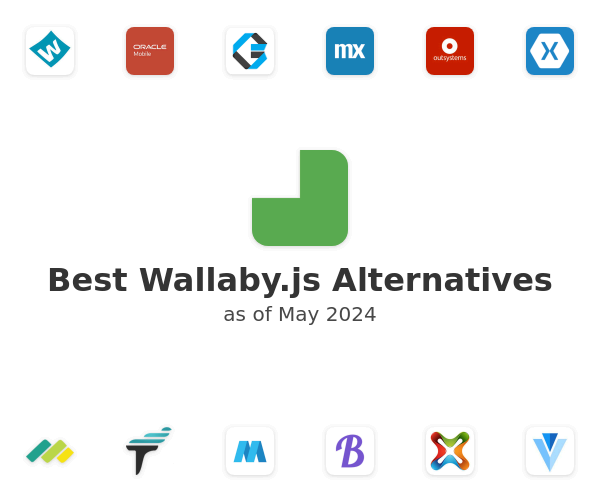 Best Wallaby.js Alternatives