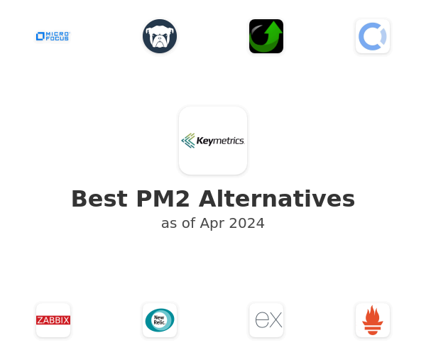 Best PM2 Alternatives