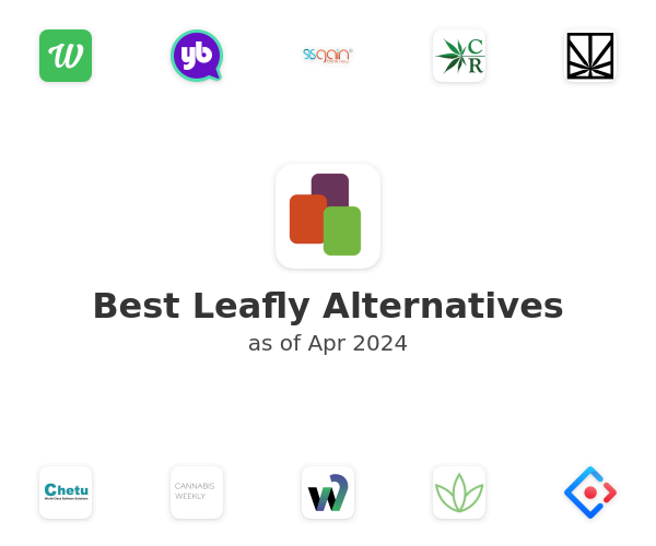 Best Leafly Alternatives