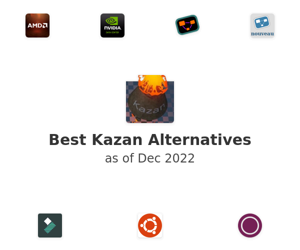 Best Kazan Alternatives