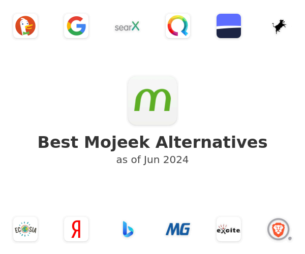 Best Mojeek Alternatives