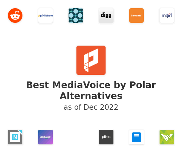 Best MediaVoice by Polar Alternatives