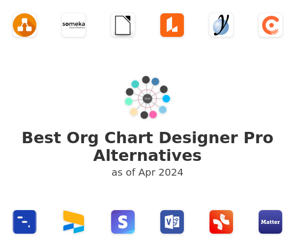 Best Org Chart Designer Pro Alternatives