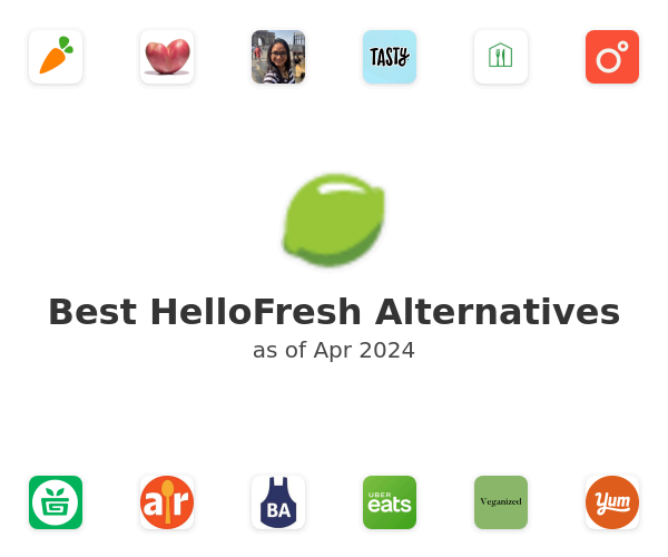 Best HelloFresh Alternatives