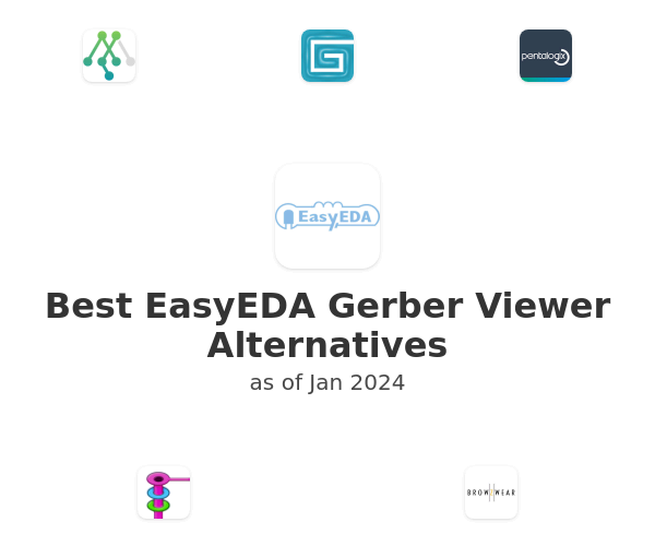 Best EasyEDA Gerber Viewer Alternatives