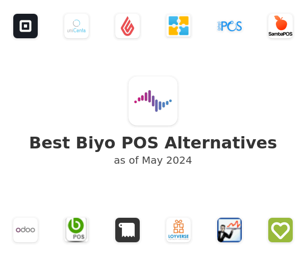 Best Biyo POS Alternatives