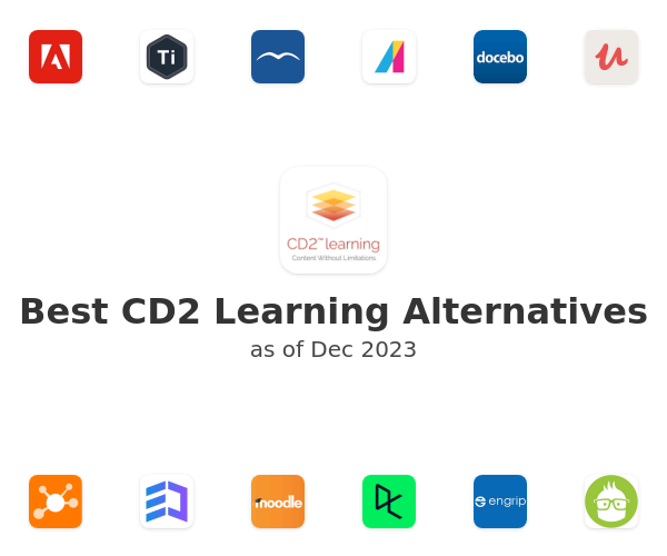 Best CD2 Learning Alternatives