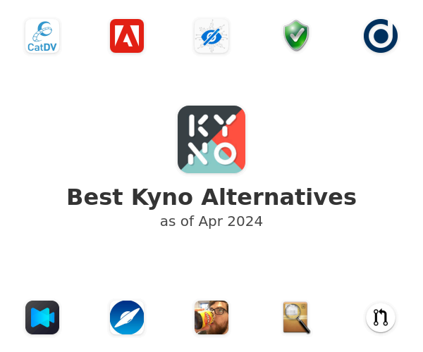 Best Kyno Alternatives