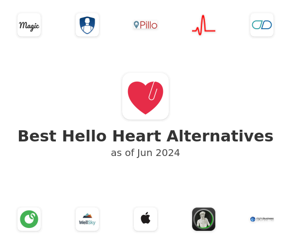 Best Hello Heart Alternatives