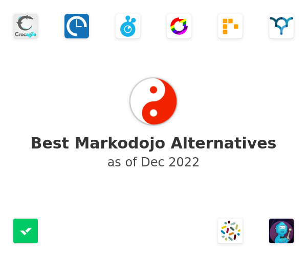 Best Markodojo Alternatives