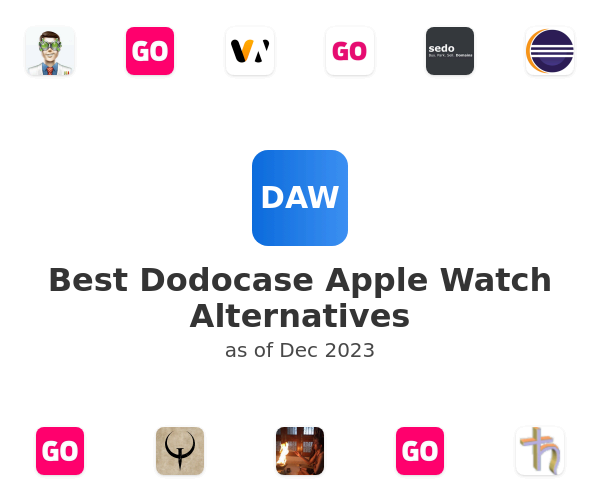 Best Dodocase Apple Watch Alternatives