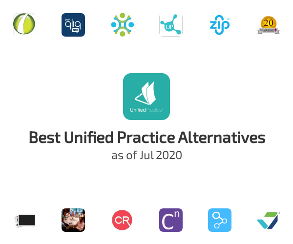 Best Unified Practice Alternatives