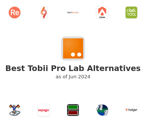 Best Tobii Pro Lab Alternatives