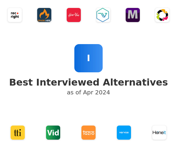 Best Interviewed Alternatives