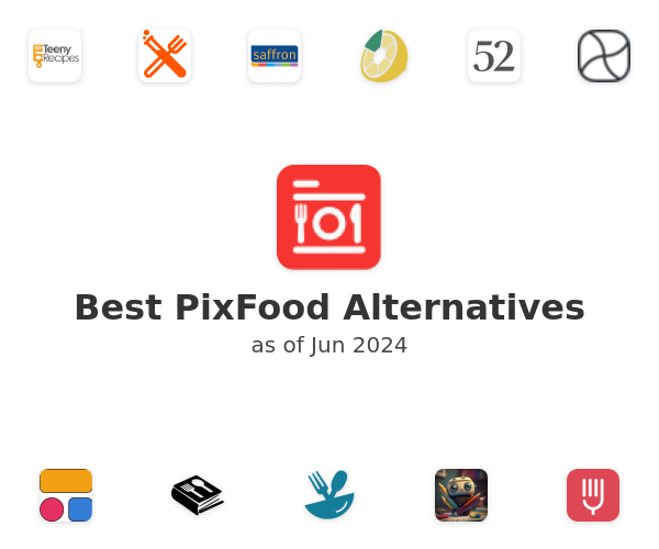 Best PixFood Alternatives