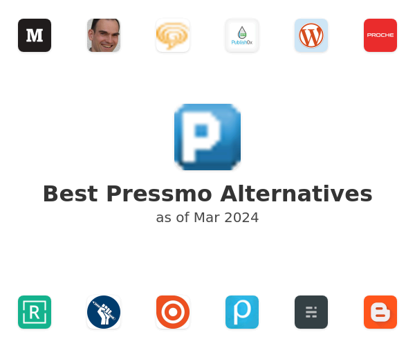 Best Pressmo Alternatives