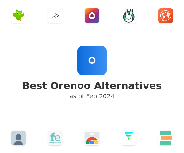 Best Orenoo Alternatives