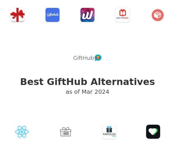 Best GiftHub Alternatives