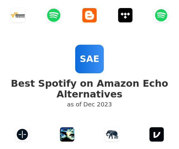 Best Spotify on Amazon Echo Alternatives