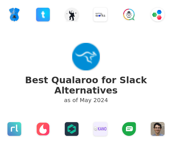 Best Qualaroo for Slack Alternatives