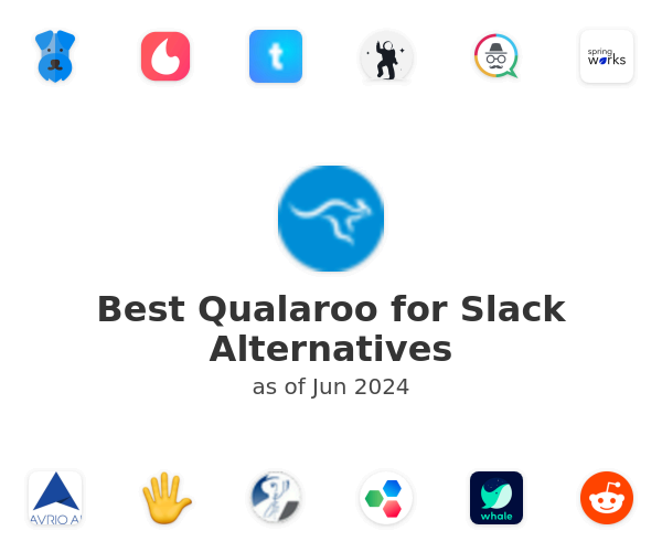 Best Qualaroo for Slack Alternatives
