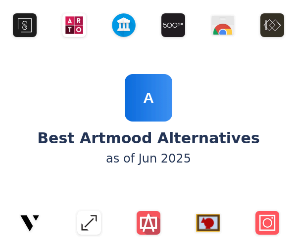 Best Artmood Alternatives