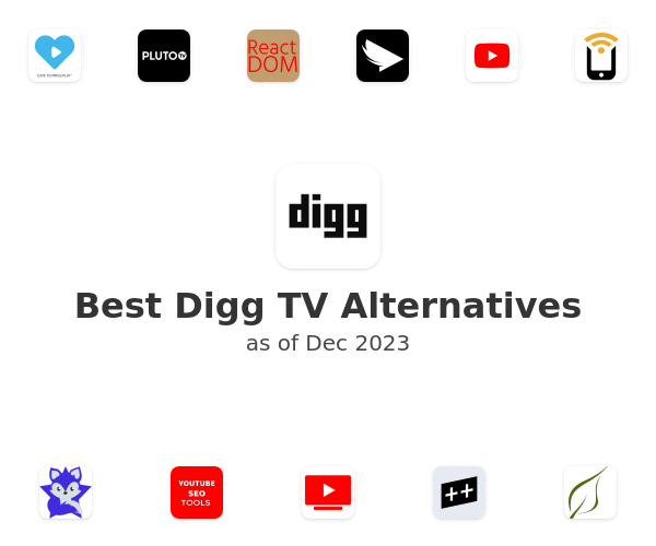 Best Digg TV Alternatives