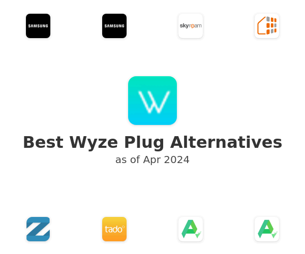 Best Wyze Plug Alternatives