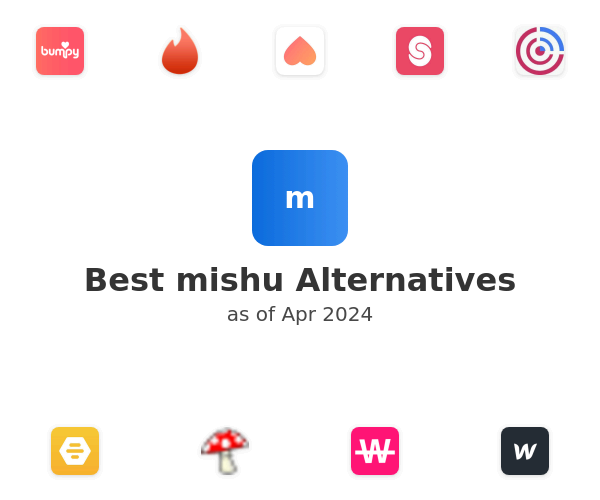 Best mishu Alternatives