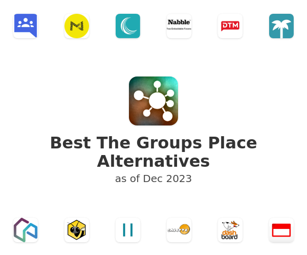 Best The Groups Place Alternatives
