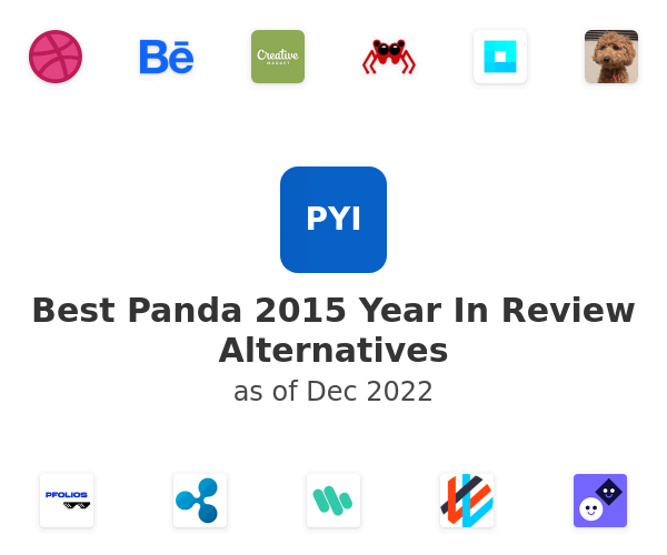 Best Panda 2015 Year In Review Alternatives
