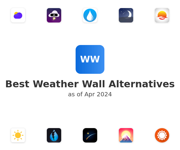Best Weather Wall Alternatives