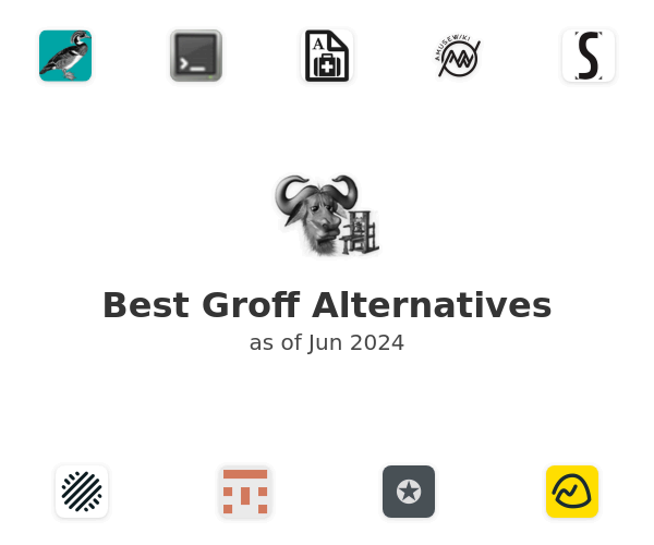 Best Groff Alternatives
