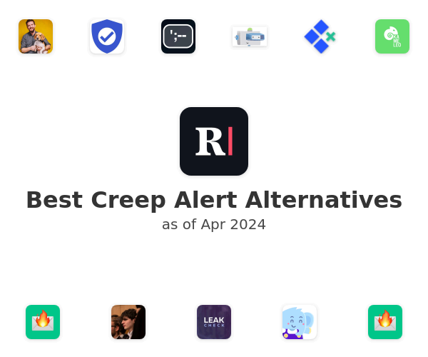 Best Creep Alert Alternatives