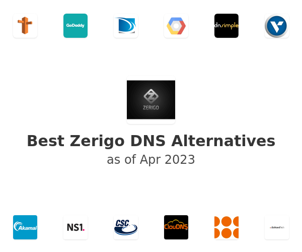 Best Zerigo DNS Alternatives