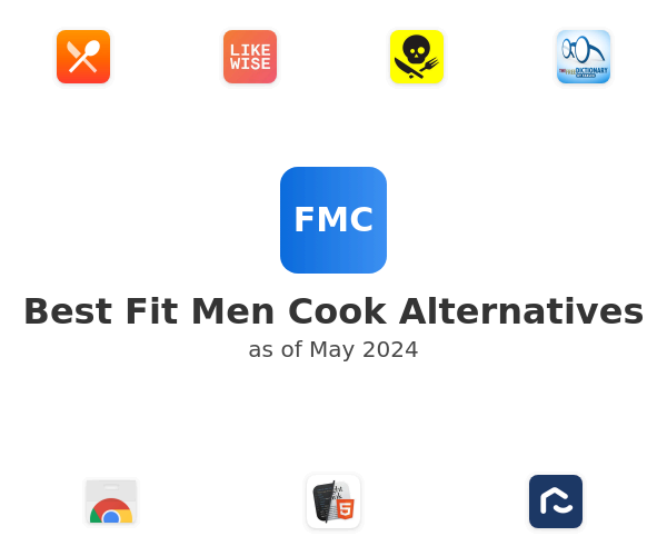 Best Fit Men Cook Alternatives
