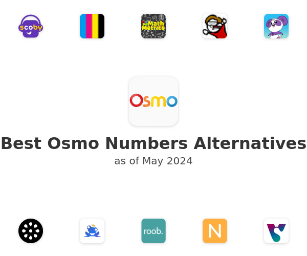 Best Osmo Numbers Alternatives