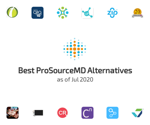 Best ProSourceMD Alternatives