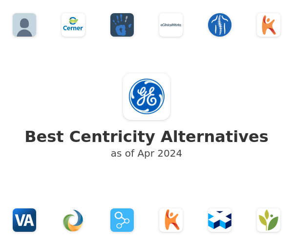Best Centricity Alternatives