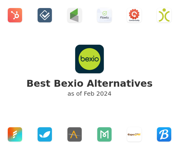 Best Bexio Alternatives