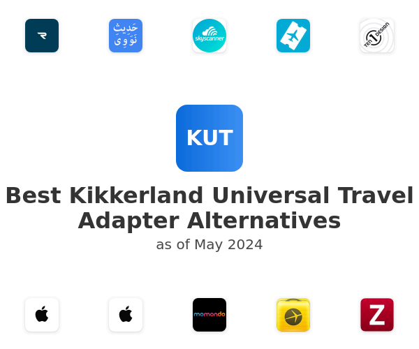 Best Kikkerland Universal Travel Adapter Alternatives