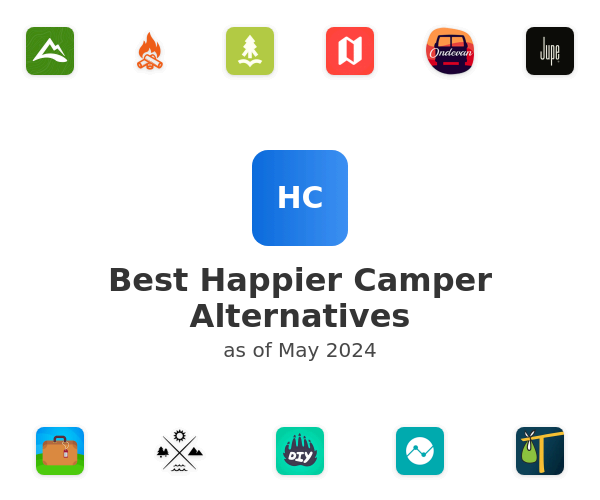 Best Happier Camper Alternatives