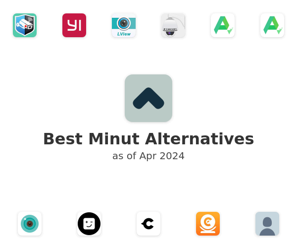 Best Minut Alternatives
