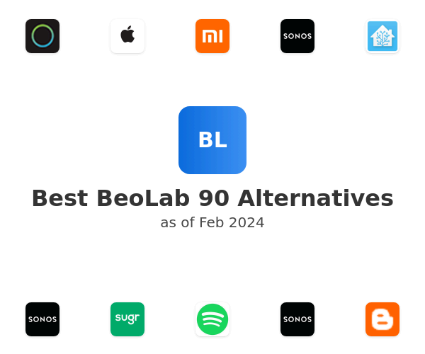 Best BeoLab 90 Alternatives