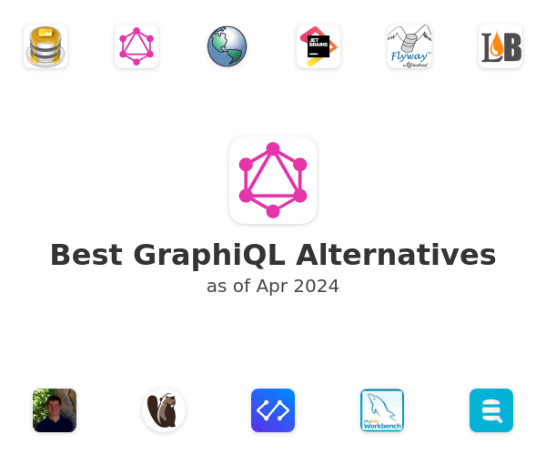 Best GraphiQL Alternatives