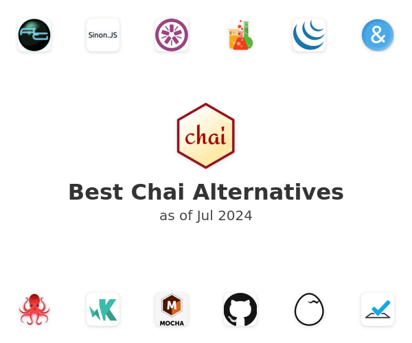 Best Chai Alternatives