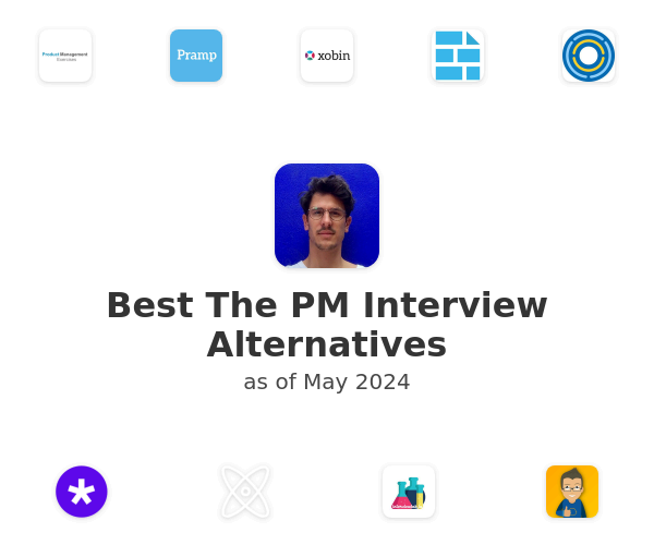 Best The PM Interview Alternatives